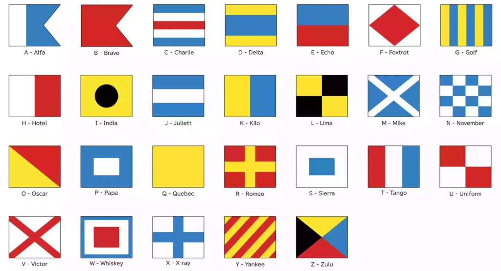 Denizcilik Bayrakları